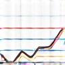 Icon: Graph showing positive impact